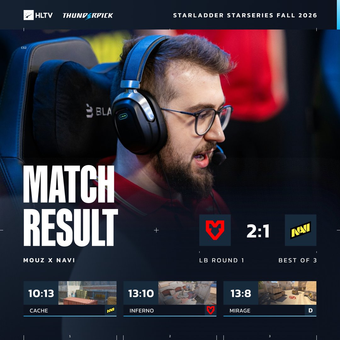 HLTVorg's tweet photo. MOUZ survive the elimination battle and send NAVI packing https://t.co/LrNdhmlffw