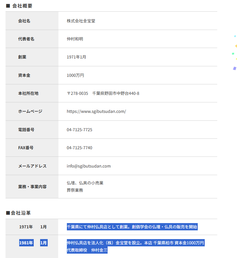 kaigohigaisha's tweet photo. @nhk_news 家族葬 実際の費用ＣＭの約３倍 消費者庁が運営会社に措置命令

https://t.co/AvWZmodiKr
千葉県にて仲村仏具店として創業
＃創価学会　の仏壇・仏具の販売を開始

1981年1月仲村仏具店を法人化（株）＃金宝堂　を設立。
本店 千葉県柏市 創業　代表 仲村金三

代表取締役 ＃仲村和明
あれれ、創価系？ https://t.co/aNOIsxjRzt