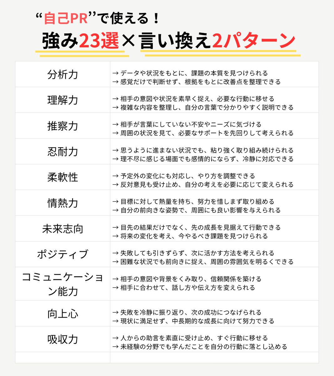 InternGuide tweet picture
