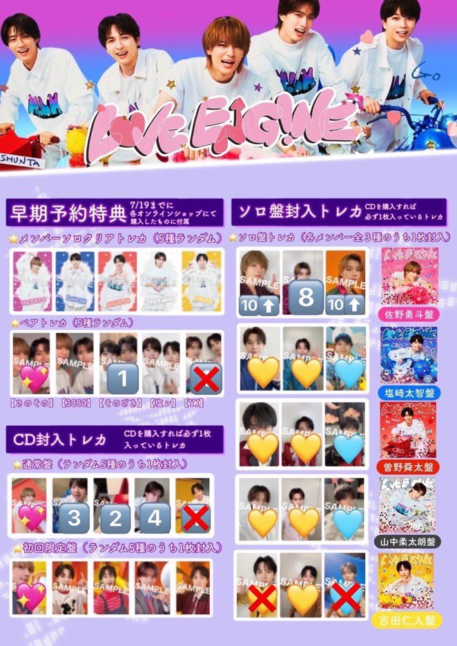 milk__y5's tweet photo. M!LK LOVE ENG!NE ラブエンジン トレカ 交換

【求】💖＞🩵＞💛

【譲】🔢（佐野 塩﨑 曽野 山中 吉田）

纏めて交換可能な方優先します
郵送でのお取引希望です
お気軽にお声掛けください

#MILK交換 https://t.co/NMLWI5cb61