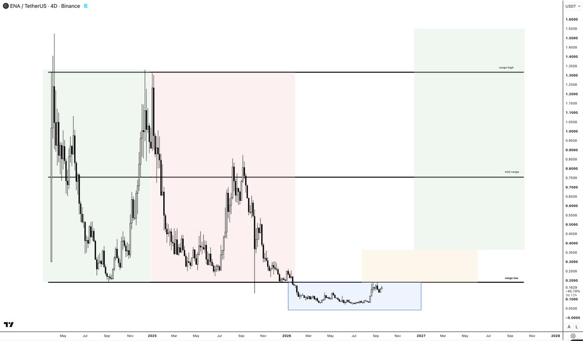 damskotrades tweet picture