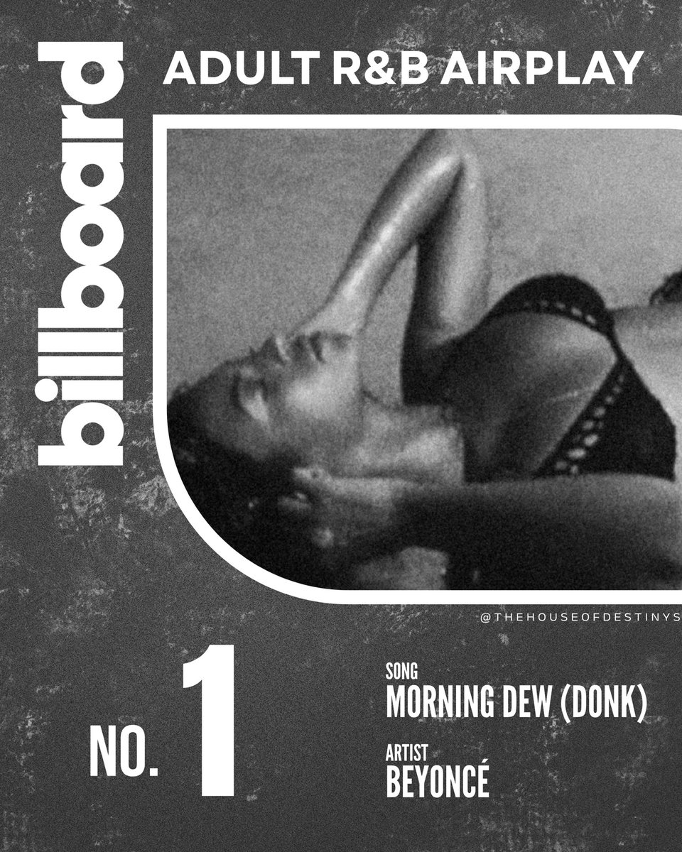 thehouseofdc3's tweet photo. 20 years later, B’Day is still at the top of the game. 

Being a Beyoncé fan means witnessing greatness in real time. We saw B’Day dominate back then, now seeing this album still hold its own is incredible. Watching a living legend build a legacy that lasts is truly special. 🐝 https://t.co/lvlYu1B5ta