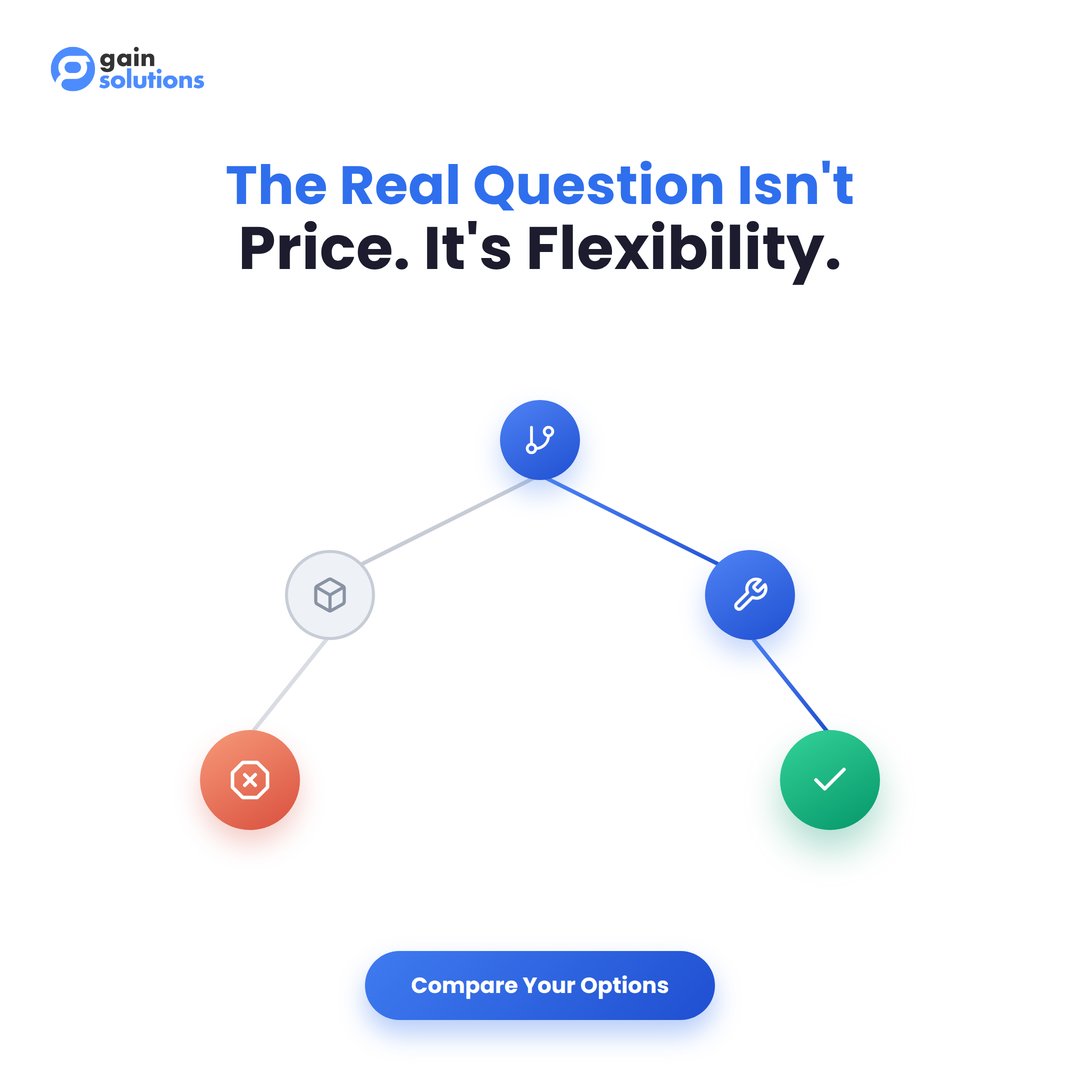gainhq's tweet photo. It's not 'which costs less today', it's 'which one bends when your business changes next year?' Off-the-shelf tools are fast until you need something they don't offer. Which one are you running into right now?
#SoftwareStrategy #CustomSoftware #GainSolutions https://t.co/GCelY2xPgO