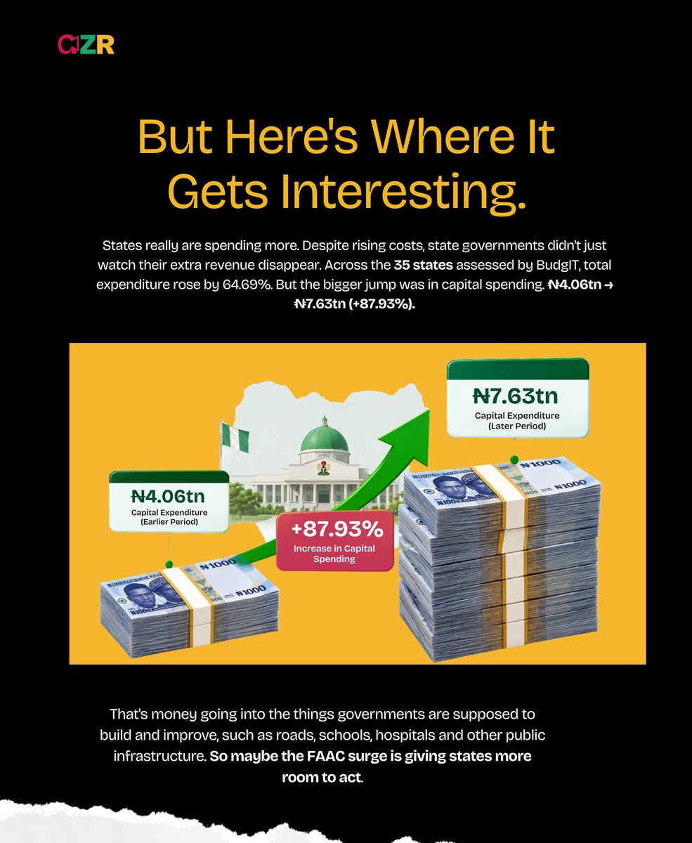GenZReporter_'s tweet photo. On a much lighter note, how much does it cost you to cook a pot of jollof rice now? 

#genzreporter #faac #nigeriapolitics https://t.co/XzskKOGGur