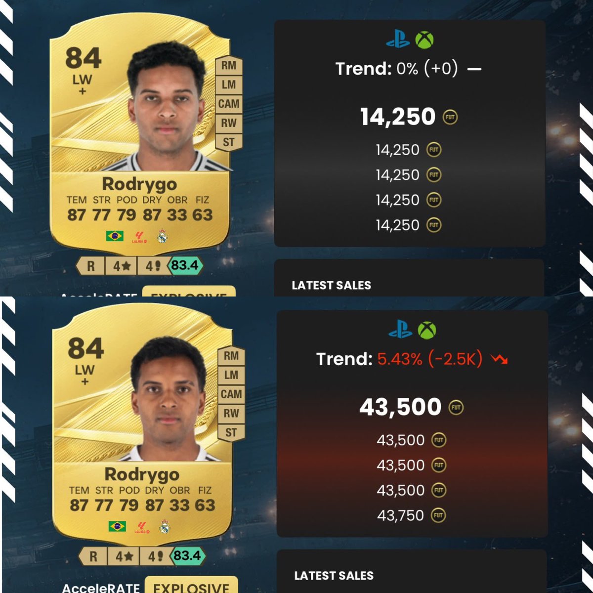 UTSources's tweet photo. Next trades will 3x your coins 🪙 🤑🤑

https://t.co/dFPsqm5R6Q https://t.co/3y320Xb3vS