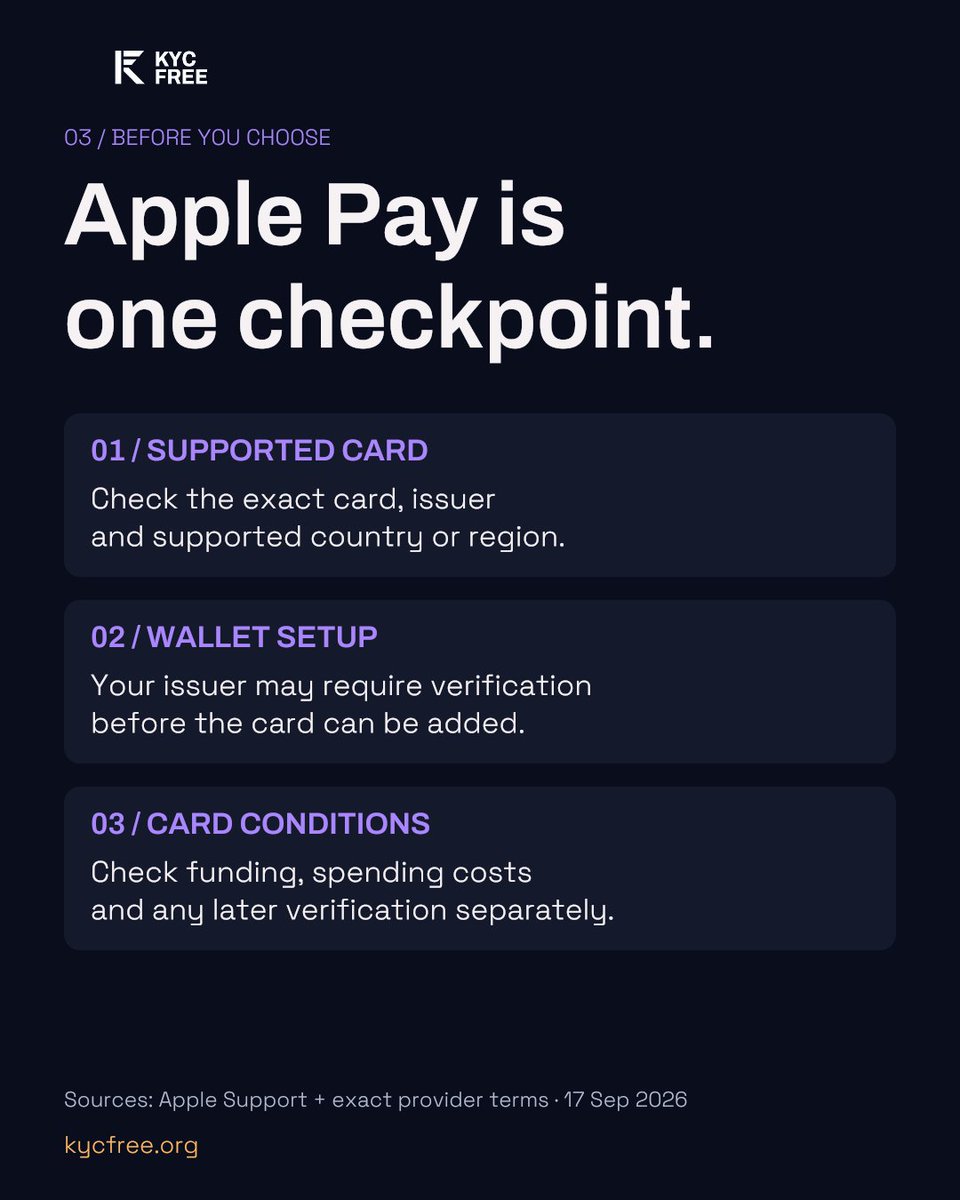 kycfree's tweet photo. Apple Pay support is one checkpoint.

Check the exact card and region, Wallet setup, top-up costs and possible later verification separately.

Compare the documented terms before choosing:
https://t.co/A8iPTjNVxK https://t.co/d4949twp5K