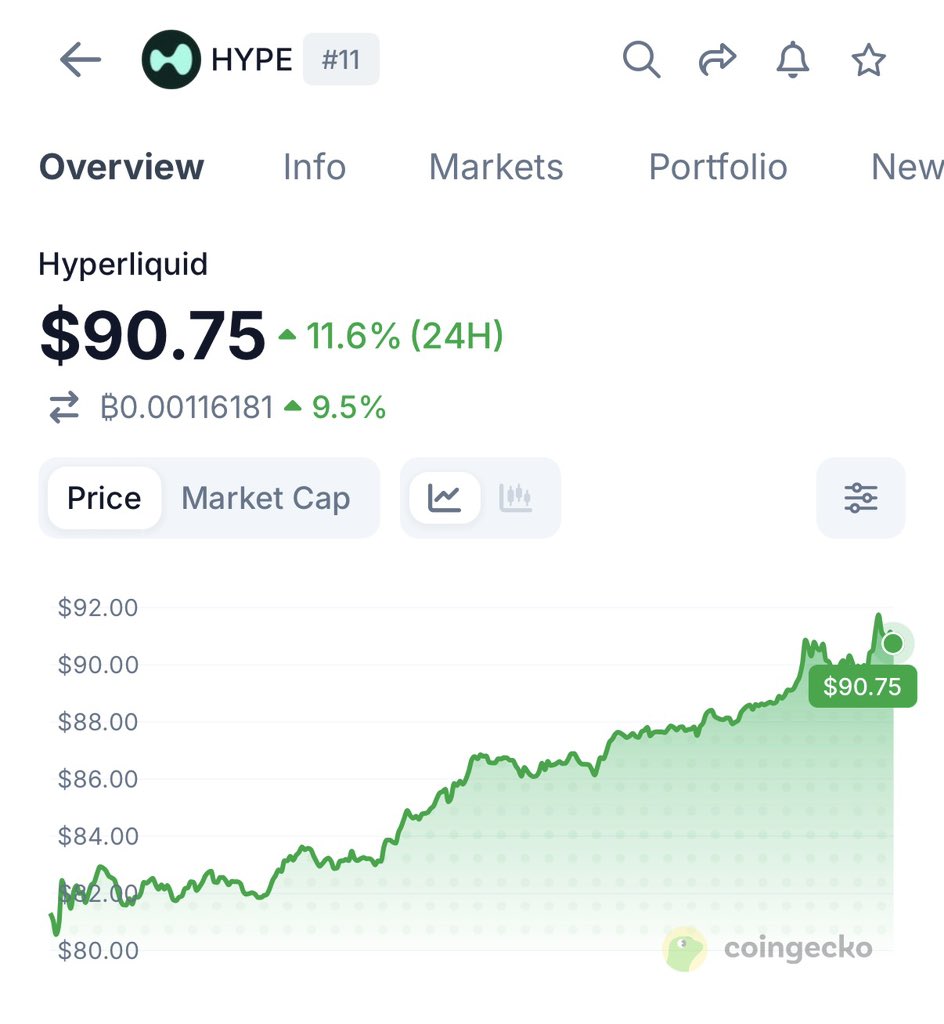 jaybtctrading tweet picture