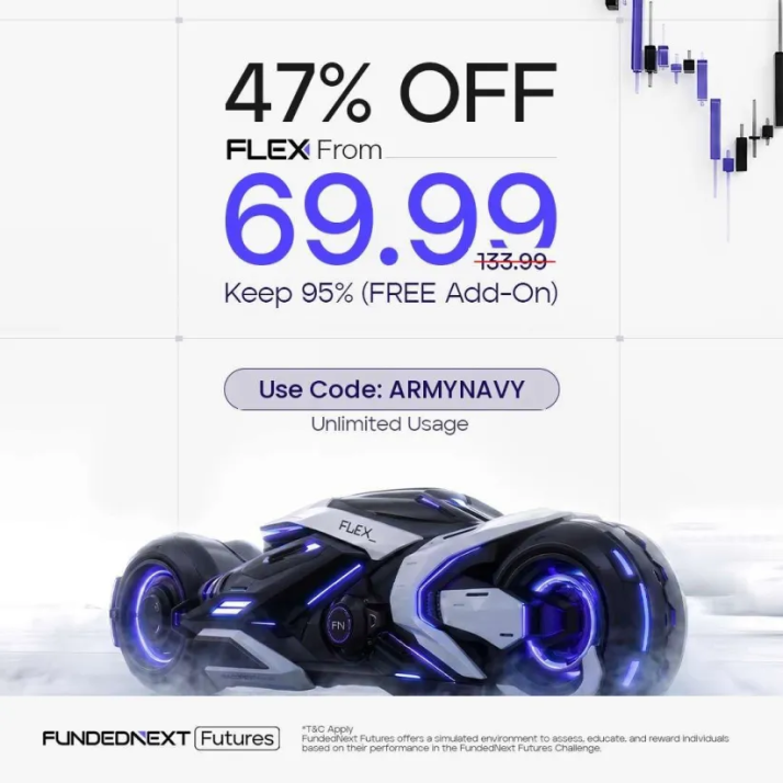 Kellyanntrades's tweet photo. FundedNext Futures — Up to 50% OFF + FREE 95% Add-On Still Up for Grabs

✨FLEX Challenges
• First 2 Purchases: 47% OFF
• After 2 Purchases: 40% OFF 
• Perk: Unlimited Code Usage & a FREE 95% Reward Share Add-On with every purchase

🍀Challenge Accounts:
• 50K — $69.99 
• 100K — $129.99 
• 150K — $249.99 

💪🏻RAPID (Daily & Pro)
• New Users: Up to 50% OFF
• Existing Users: Up to 43% OFF

🤑Challenge Accounts:
• 50K Rapid Pro — $175 
• 50K Rapid Daily — $190

☝🏻Account Highlights:
• Pass in as little as 1 Day
• One-Time Fee
• News Trading Allowed
• Daily or Every 3-Day Rewards (plan dependent)

Promo Code:  ARMYNAVY
🔗Get Started: https://t.co/e1pv3sVba5