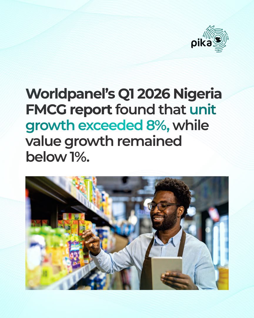 pikainsights's tweet photo. Nigeria’s FMCG numbers for Q1 2026 tell an interesting story. Unit growth is up past 8%. Value growth is under 1%.

Worldpanel points to easing inflation as part of why. Prices are still going up, just not as sharply as they were in 2025. That small bit of breathing room means people are shopping a little more often and buying a little more each time.

Food and beverages are seeing most of that growth. Personal care hasn’t picked up as much, people are still cautious with that spending.

A national number can only tell you so much though. It won’t say which retailers are seeing this first, or which streets, or which categories are already moving. That level of detail is what PikaView tracks.​​​​​​​​​​​​​​​​

#pikainsights #poweringtheinformaleconomy