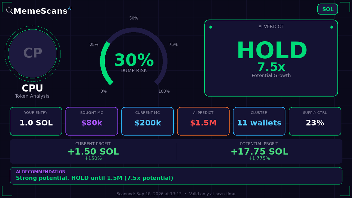 jose_alarcon's tweet photo. $CPU -  CA: ENxrWFFPu6m31sMRxaUR1MTQEkRM8Fn4jE6YQ9hf8L1 
 View full analysis 🔗 https://t.co/m0ewDIyJra 
 
 Check No. 400695083 https://t.co/CBH56wVdOv