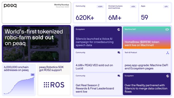 KatherineHenry's tweet photo. #ドメイン, #افتار, #NFTMoveToEarn, #تحليل_الكريبتو, #anonym, #TradeFinanceBlockchain, #工作量证明, #NFTProperties, #synthetischemedien https://t.co/xoJvx3AICf