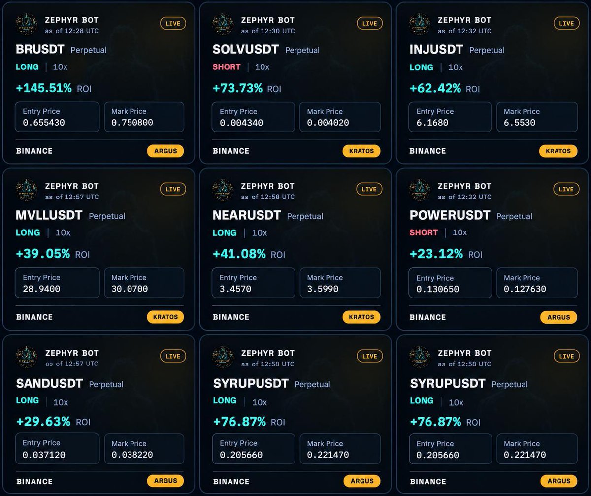 vael_io's tweet photo. Argus and Kratos fun with #zephyrbot #myxusdt
Make sure to check the bio and read abt the Bot and get the free 7 day Trail for youself !
bitcoin:native ethereum:native solana:So11111111111111111111111111111111111111112 #TradingAgents https://t.co/y3Oi1zURt1
