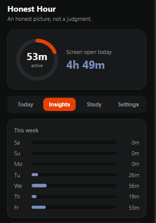 friizvii's tweet photo. Quick extension update 

I’m considering adding eye tracking for precise active-time metrics, but privacy comes first.

Would this be a dealbreaker for you, or a feature you'd actually use? https://t.co/OtYmfLpdvu