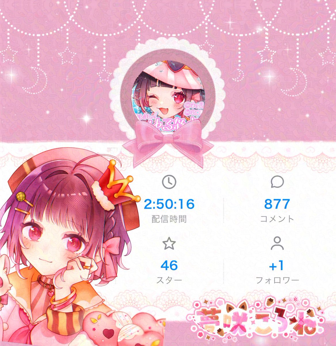 chococo_rone22's tweet photo. 今日も配信ありがとう！！
みじかめとかいいつつほぼ3時間🥳

たくさん話してたくさん笑いました
いつもありがとう！！

はじめましての出会いもあってはぴはぴ
お姉さんはもうやりません🫠

おやすみなさい！
また明日˶˙ᵕ˙ )ﾉﾞ https://t.co/Pphcsl6LjJ