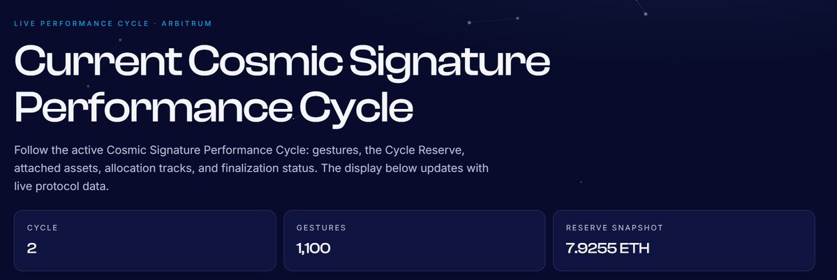 CosmicSignature's tweet photo. BREAKING: 1100 gestures done in Cycle 2.