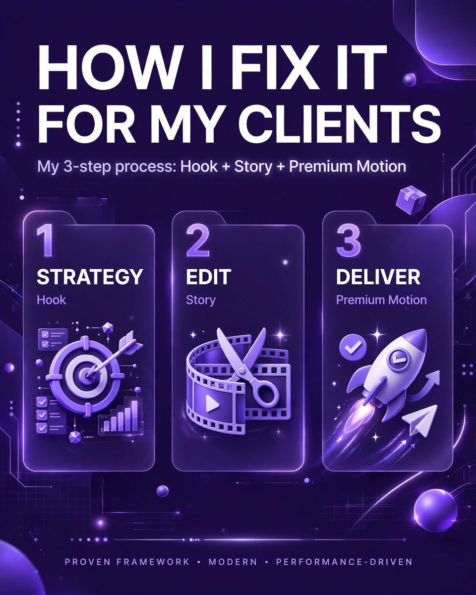 GIDCreates_'s tweet photo. Your videos looks cheap? See why....

#videoeditor #videoediting #motiondesign #motiongraphics https://t.co/j1Qah8Le3S