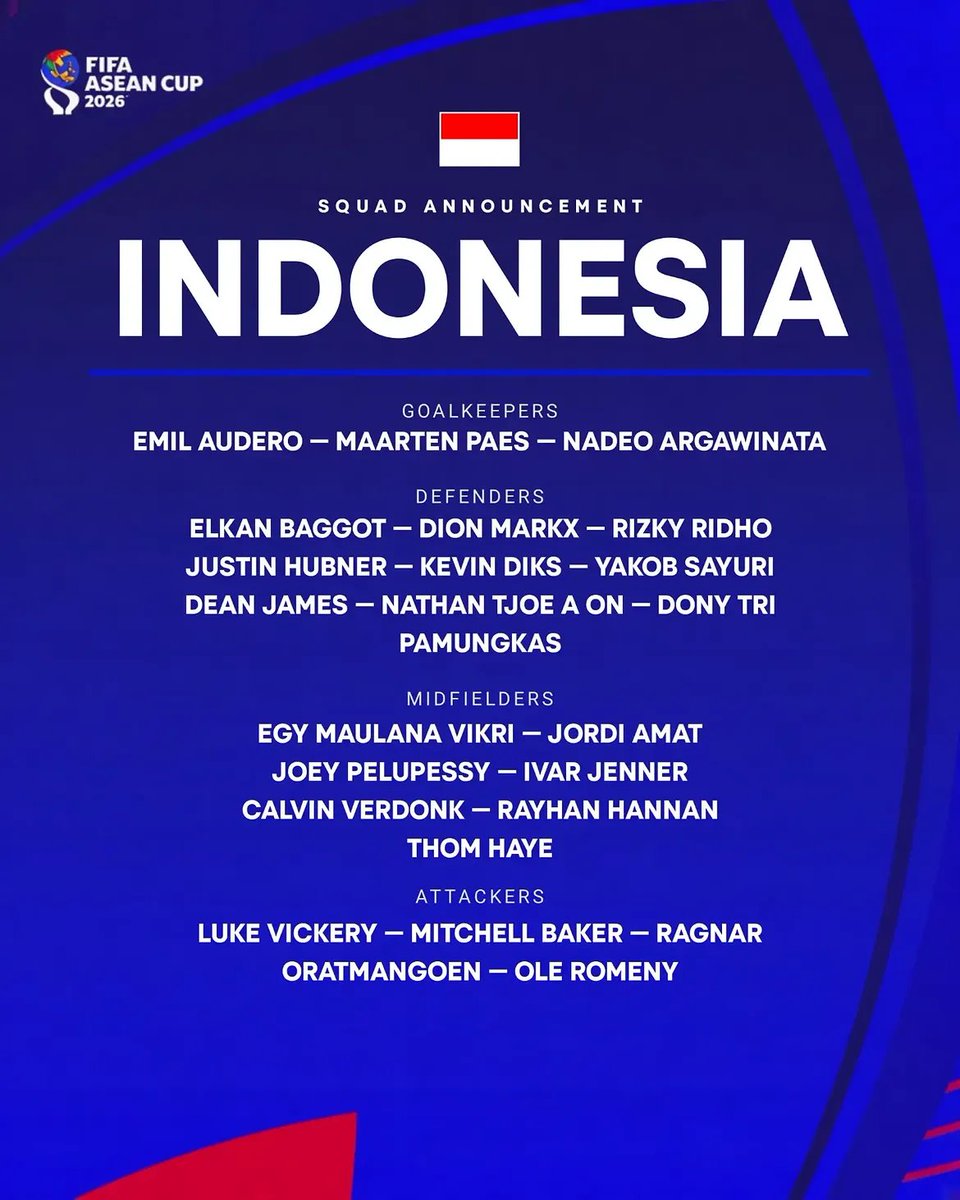 kabarsports_id's tweet photo. Garuda Calling! 🇮🇩🦅
Daftar skuad Indonesia untuk FIFA ASEAN Cup 2026
Jadwal pertandingan
• 25/9/26 20.00 WIB: Indonesia vs Singapore
• 28/9/26 19.30 WIB: Indonesia vs Malaysia
• 1/10/26 19.30 WIB: Indonesia vs Bangladesh
Live SCTV & Indosiar
#FIFAASEANCup #TimnasIndonesia https://t.co/RijkTLBHHK