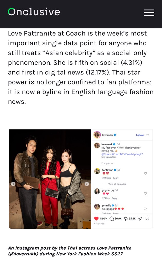 luvrrukkph's tweet photo. SOV results are out. You made it @loverrukk, congratulations 🥹

#CoachNYxLoverrukk 
#NYFW #CoachNY 
#CoachSpring27
#loverrukk 

“Love Pattranite at Coach is the week’s most important single data point for anyone who still treats “Asian celebrity” as a social-only phenomenon. She is fifth on social (4.31%) and first in digital news (12.17%). Thai star power is no longer confined to fan platforms; it is now a byline in English-language fashion news.”
