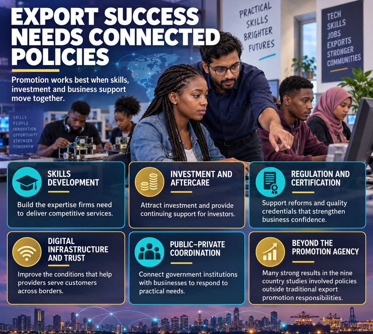 Dev_Discourse's tweet photo. New WTO-UNECLAC report highlights how developing economies can expand services exports through stronger skills, investment, digital infrastructure and trust. Coordinated policies and tailored support are essential to turn growing trade opportunities into jobs and growth. https://t.co/hwJz8iw69u
