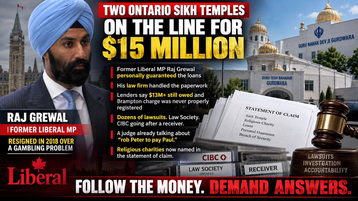 Watchdog_MP's tweet photo. 📣 Former Liberal MP Raj Grewal.

Used TWO Sikh temples as collateral for $15M in high-interest loans. 💵 

$13 MILLION still claimed unpaid.
Charge allegedly never registered on the Brampton gurdwara.
He’s personally on the hook as guarantor.

Same Grewal who quit as a MP in 2018 over gambling debts… now facing an avalanche of fraud lawsuits and Law Society action.

Charities. Temples. Private lenders. A former MP.

Who signs these deals and who is watching the money? 🇨🇦 🇮🇳 
#cdnpoli