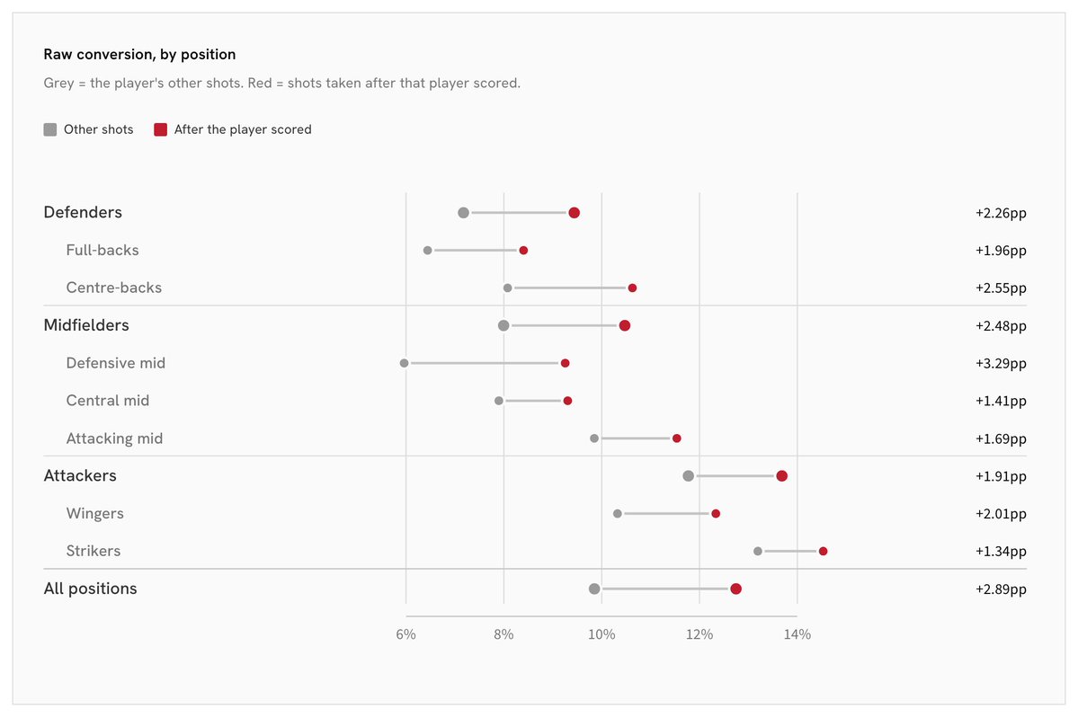 AnalysisEvolved tweet picture