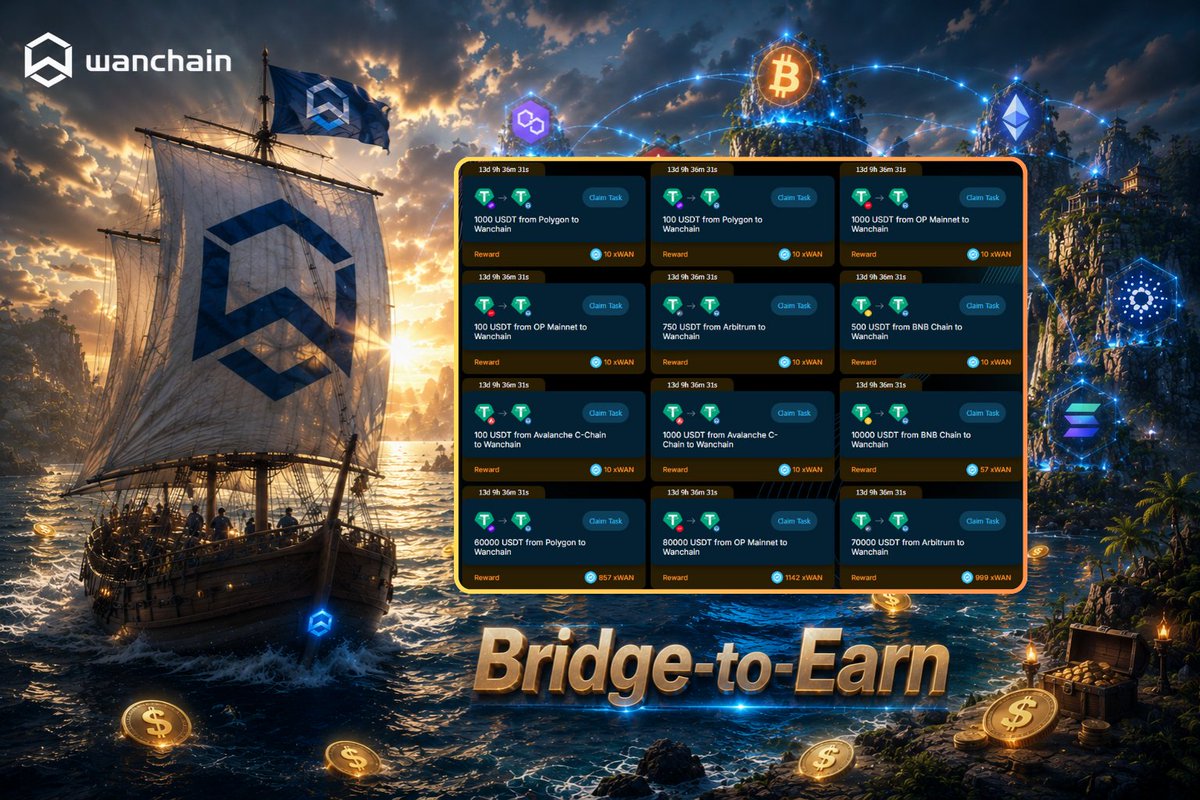 WanchainSpanish's tweet photo. ¡CORRE, no camines! 🏃‍♂️‍➡️💰

¡Acaba de salir una nueva tanda de tareas de Bridge-to-Earn!

¡Bridge-to-Earn te paga por intercambiar tus activos entre cadenas (cross-chain)!

👉 https://t.co/A5iwL8mKW3 ⛵