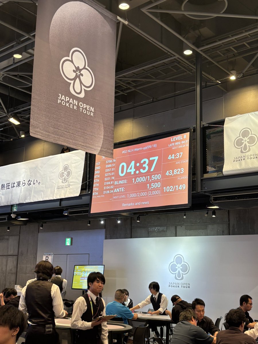 UKpoker8's tweet photo. JOPT始まりました！！！
初日から早速盛り上がっております‼️
今回からは上にも【ブラインドモニター】があり、見やすくなっております👀
会場にてお待ちしております🙇‍♂️
#JOPTSapporo
#全てのポーカーに白熱を https://t.co/TNjJhKfc4X