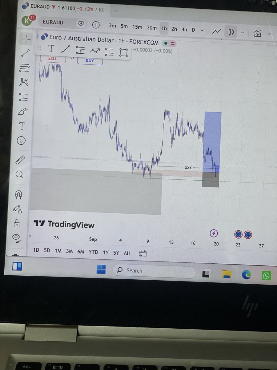 orbantaXchange's tweet photo. $Euraud  just tagged my POI 

Let’s see how it goes 🫣 https://t.co/F65pyp43vG