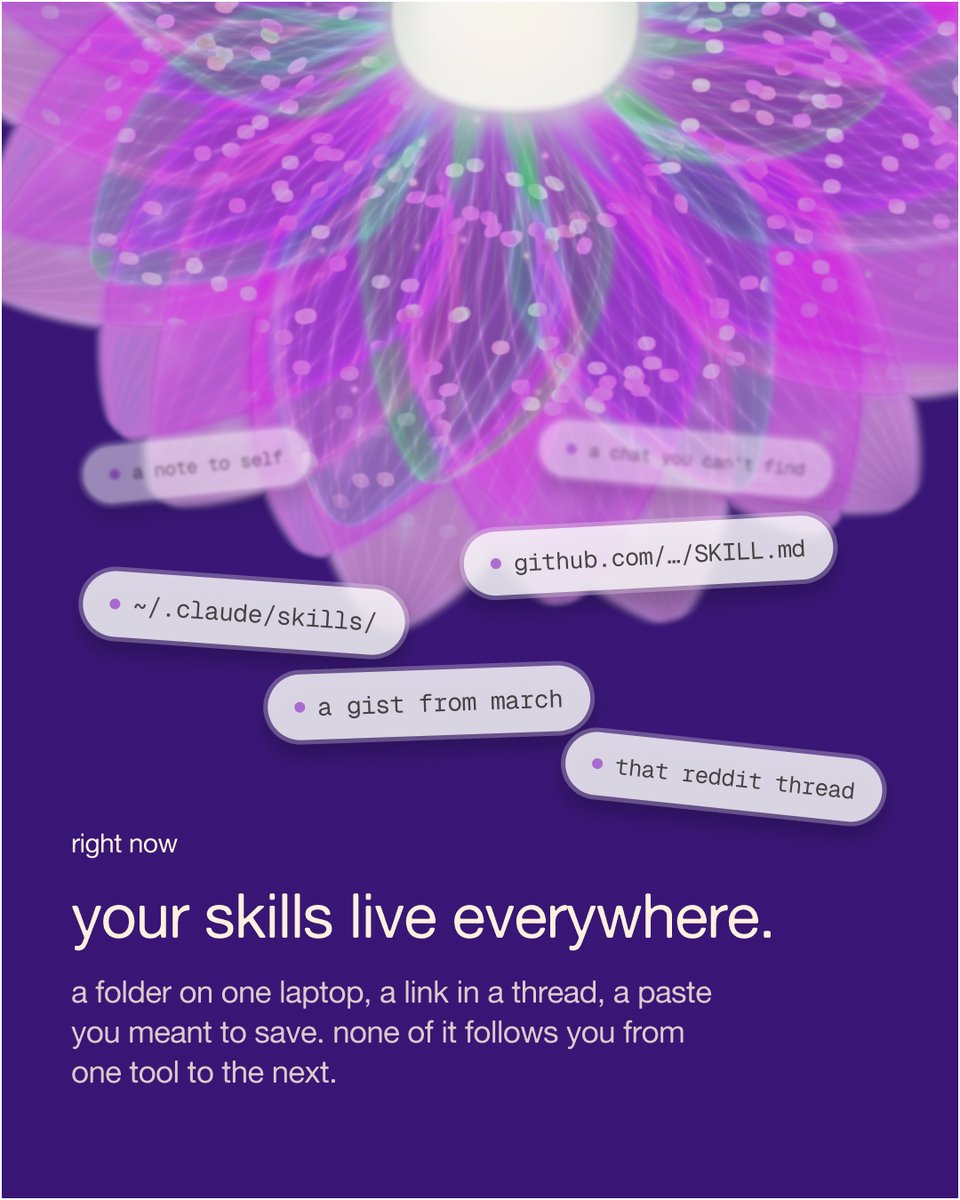 yourInnernet's tweet photo. a home for skills that travel with you. live today on innernet on https://t.co/2Lbi22r7zt

every skill gets a page and a link. paste the link into claude, cursor, chatgpt, whatever you work in, and it knows what to do. when the author ships a new version, the link carries it. nothing to download again.

explore more ↓