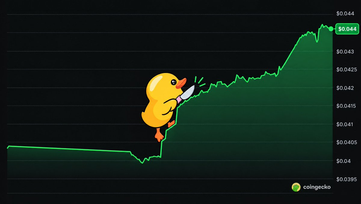 SirJonasz's tweet photo. When I last wrote about @HatchfiCoin, I said not to dismiss it as just another meme coin.

Nine days later, some meme coins already pumped and disappeared.
Meanwhile, $CHICKEN kept building.

Unbreakable Bottom: +7%
Liquidity: 100% locked
Casino winnings from @allinallianceio → robinhood:0x75ce3ea0f536671c404e68f8b4bb8bc5326242ed buys

Most meme coins chase the ceiling.
robinhood:0x75ce3ea0f536671c404e68f8b4bb8bc5326242ed is moving the floor.
Worth watching.