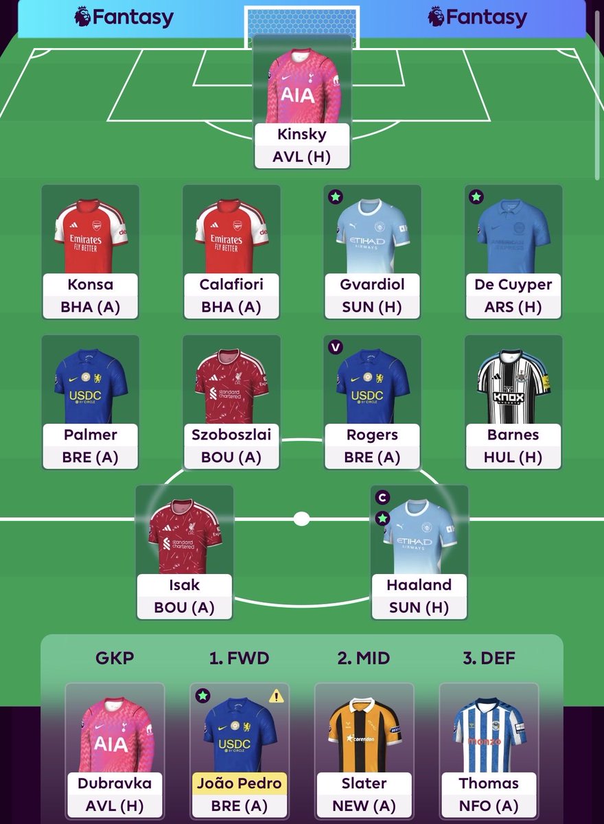 FPL_Krbck's tweet photo. GW 5 🔒

#FPL https://t.co/juEXjxk9h3