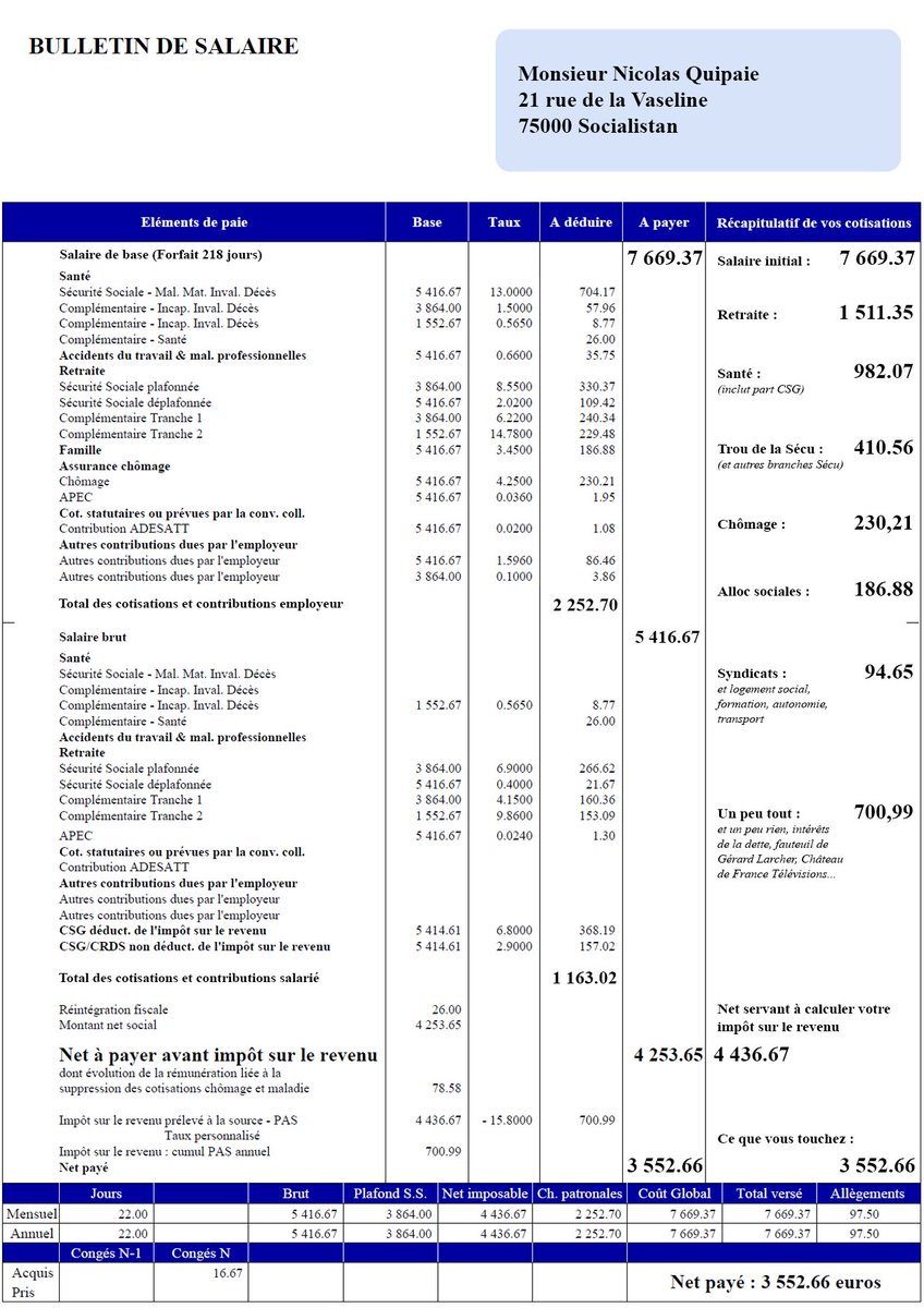 NicolasAlfonsi's tweet photo. De 7669 à 3552€ !
Je propose ce nouveau format de Fiche de paie avec une colonne récap beaucoup plus lisible.
Faite à partir d'une vraie fiche de paie d'un de nos employés, tous les chiffres sont réels, je n'ai fait que réagencer et calculer les grands ensembles. https://t.co/w8s4NAyuMD