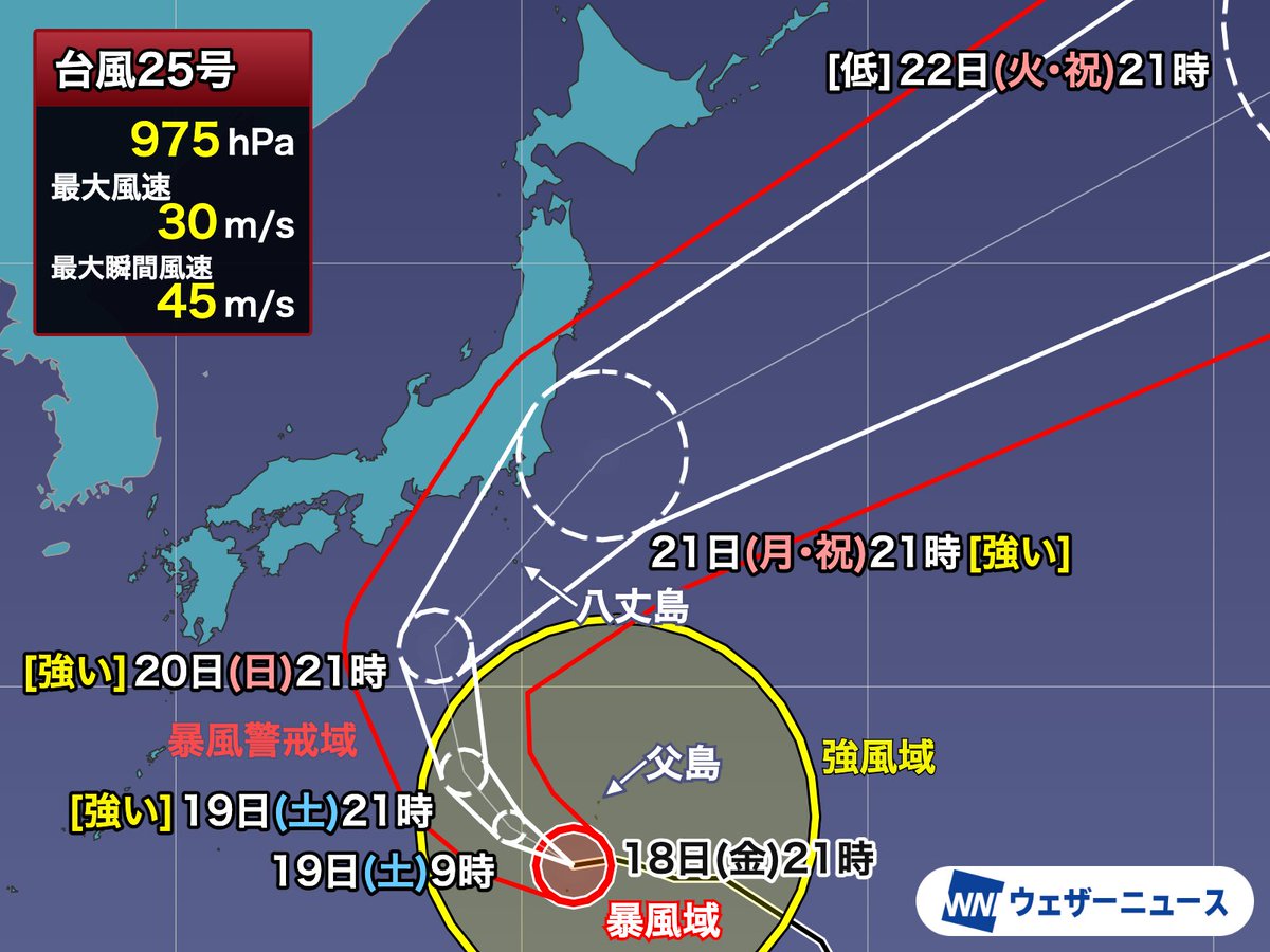 wni_jp's tweet photo. 【台風情報】
9月18日(金)21時現在、大型の台風25号(ドゥージェン)は暴風域を伴って小笠原近海を進んでいます。
台風は発達しながら北上し、21日(月)敬老の日に強い勢力で伊豆諸島や関東地方に接近するおそれがあります。今後の台風情報にご注意ください。
https://t.co/Y4etb714J8 https://t.co/gXJuO2dUbl