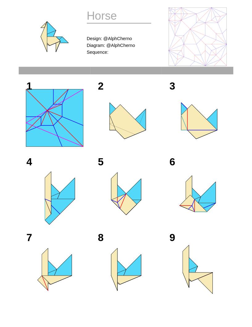 AlphCherno's tweet photo. Horse v1
Design and Diagram by me
First time ever to draw diagram. The app is impressive but I need to practice more for a better result.💪
#DEFOX https://t.co/SxLtgejNue