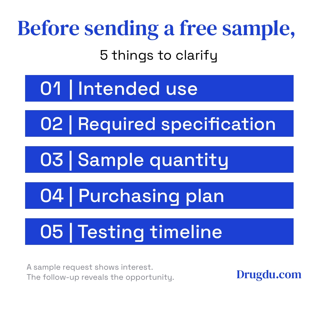 DrugduAI's tweet photo. A free-sample request in the first inquiry can signal interest, and follow-up questions before shipping can reveal much more about the opportunity.

Samples may be requested for laboratory testing, registration preparation, supplier qualification, or other purposes, each reflecting a different level of purchasing potential.

Clarifying the required specification, intended use, sample quantity, purchasing plan, and testing timeline can reveal much more about the project.