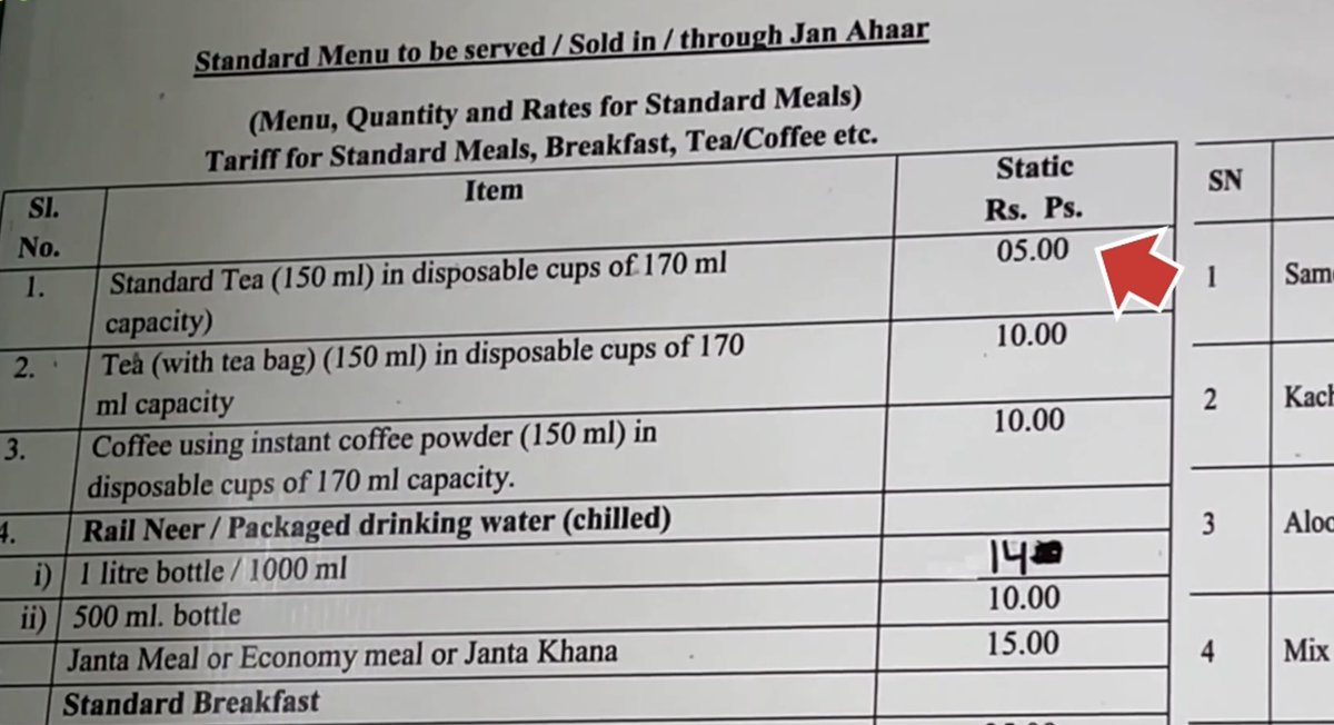peterclip7511's tweet photo. At Ajmer Junction, Platform 1, the Jan Aahar canteen displays ₹5 for Standard Tea, but passengers are reportedly being served the same tea and charged ₹10 for Dip Tea. Why display ₹5 if passengers are charged ₹10? @IRCTCofficial  @RailMadad https://t.co/TtZhpNioH2