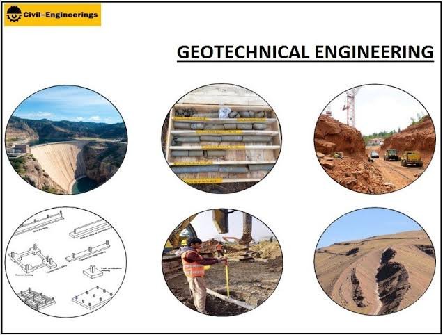 minister8585's tweet photo. Geotechnical Civil Engineering

Geotechnical civil engineering is a specialized branch of civil engineering that deals with the behavior, properties, and engineering application of soil and rock. It is concerned with understanding ground conditions 

Continue reading in comment https://t.co/cgfvzOCNI3