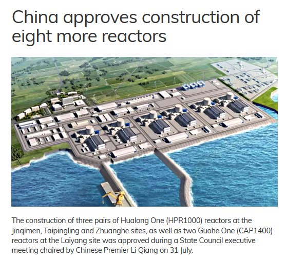 quakes99's tweet photo. Meanwhile, as #Uranium supply continues to nap😴 #Nuclear is punching thru the roof⬆️⛽️🛒 as #China recently approved construction of 8 more reactors!🇨🇳8⃣⚛️🏗️👷✅ China alone has 64 operating reactors, 38 under construction, 43 awaiting construction starts + 142 proposed!🔥🐲🤠🐂 https://t.co/EODH97VVYs