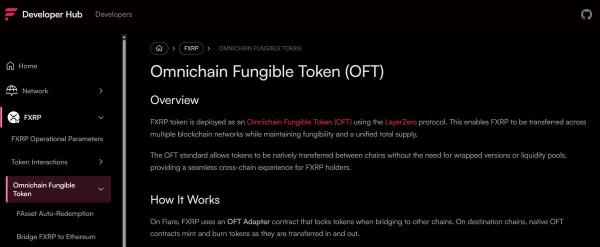 FlareDevHub's tweet photo. FXRP’s OFT architecture is built around a single canonical asset.

On Flare, the OFT Adapter locks native FXRP. On destination chains, LayerZero OFT contracts mint and burn the corresponding supply.

That means developers can move FXRP across supported chains without introducing fragmented wrapped versions of the asset.

One supply model, multiple execution environments.

Architecture and deployments:
https://t.co/wkNCGVHnLz