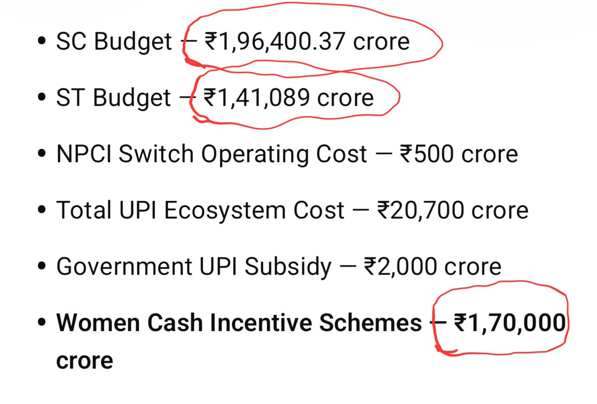StoxPlexShubham's tweet photo. Freebies Budget of Govt : ₹500000 Cr

Govt is increasing these freebies 

What we actually need to be free 
1. UPI
2. Quality Education 
3. Best Healthcare 

But we aren't getting any of them Free https://t.co/nCrtWCQva6
