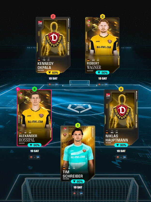 mrmanager_man's tweet photo. @Sorare The Dresden Experiment is BACK🫵🏻
Total cost for 26/27 is £4.75 in-season cards
Keeper was free from last season.
Returns: 1 x In-season card worth 50p https://t.co/sBw6oOU71V