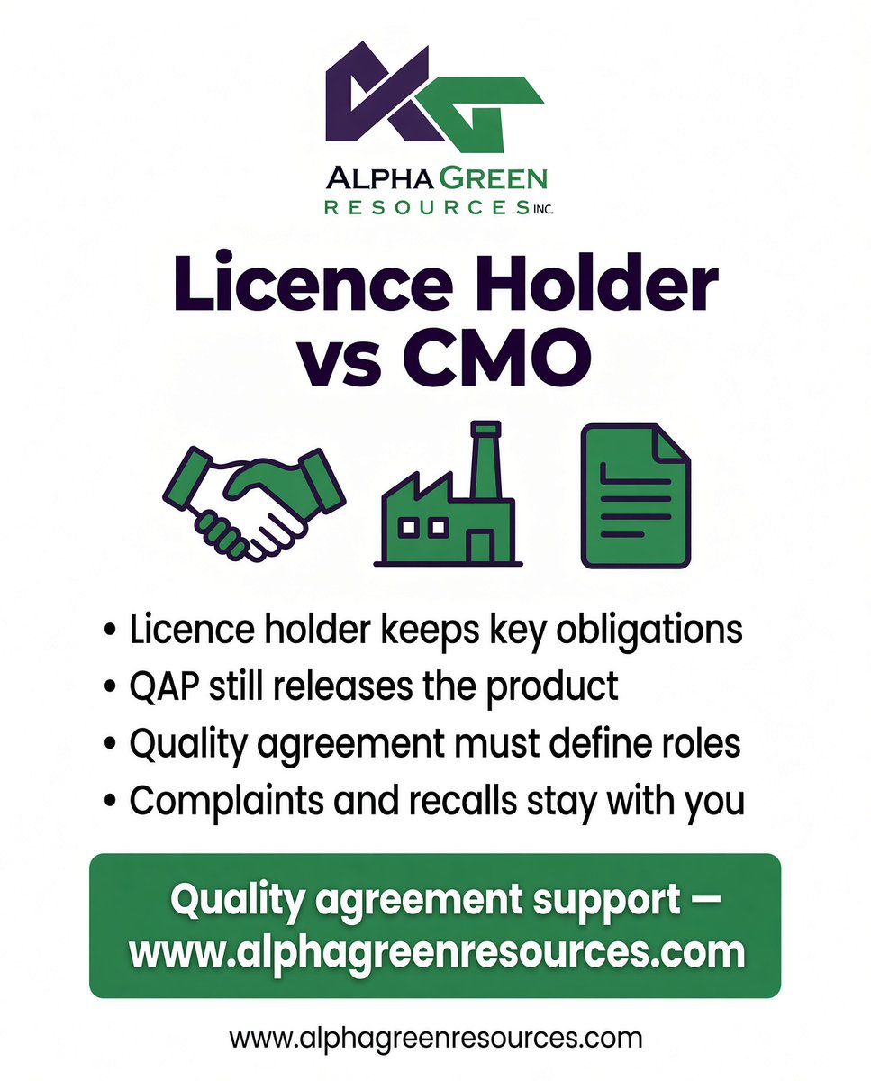 AlphaGResources's tweet photo. π€ A CMO does not take over your licence-holder duties.
You still own the product licence, release, complaints and recalls.
Get a quality agreement in place.
https://t.co/EXSzXSX41T
#GMP #ALPHAGREENRESOURCES https://t.co/dzEx5xFQnD
