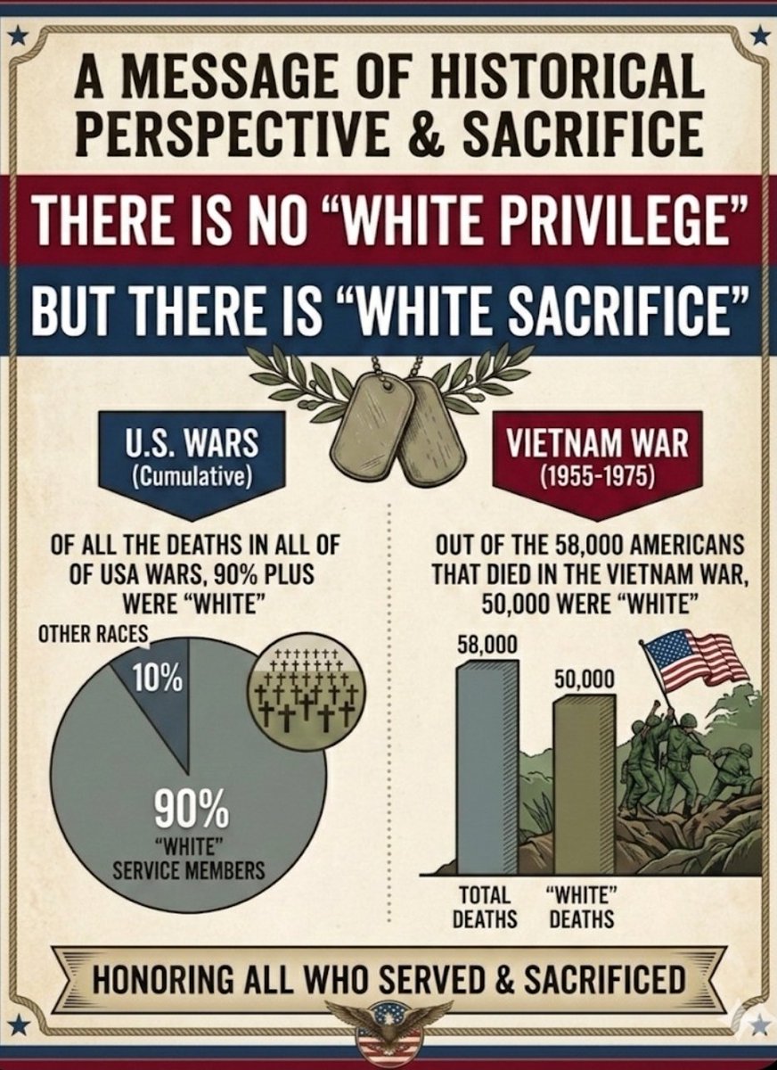 Booduh's tweet photo. @WarEagle1776 @TrumpGirlLove Lots of boomers died for your stupid comment. https://t.co/vKrghNI0LE