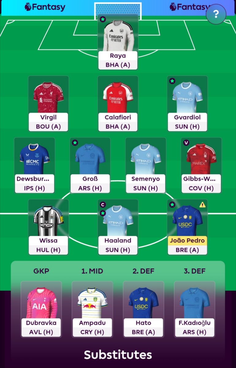 PatriceFantasy's tweet photo. I'm set for FPL GW5. GW4 didn't go too badly either. https://t.co/dXHshHZe3s