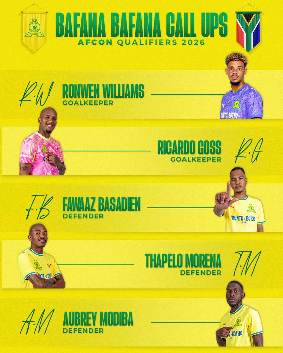 Masandawana's tweet photo. 1️⃣3️⃣ 𝙈𝘼𝙎𝘼𝙉𝘿𝘼𝙒𝘼𝙉𝘼 𝘾𝘼𝙇𝙇𝙀𝘿 𝙐𝙋 𝙁𝙊𝙍 𝙉𝘼𝙏𝙄𝙊𝙉𝘼𝙇 𝘿𝙐𝙏𝙔 👆 

Yellow Nation, join us in congratulating our players selected to represent Bafana Bafana in the upcoming AFCON Qualifiers against Eritrea and Guinea 🇿🇦👏

#Sundowns #NeverStopRising https://t.co/FN04AAX5ih