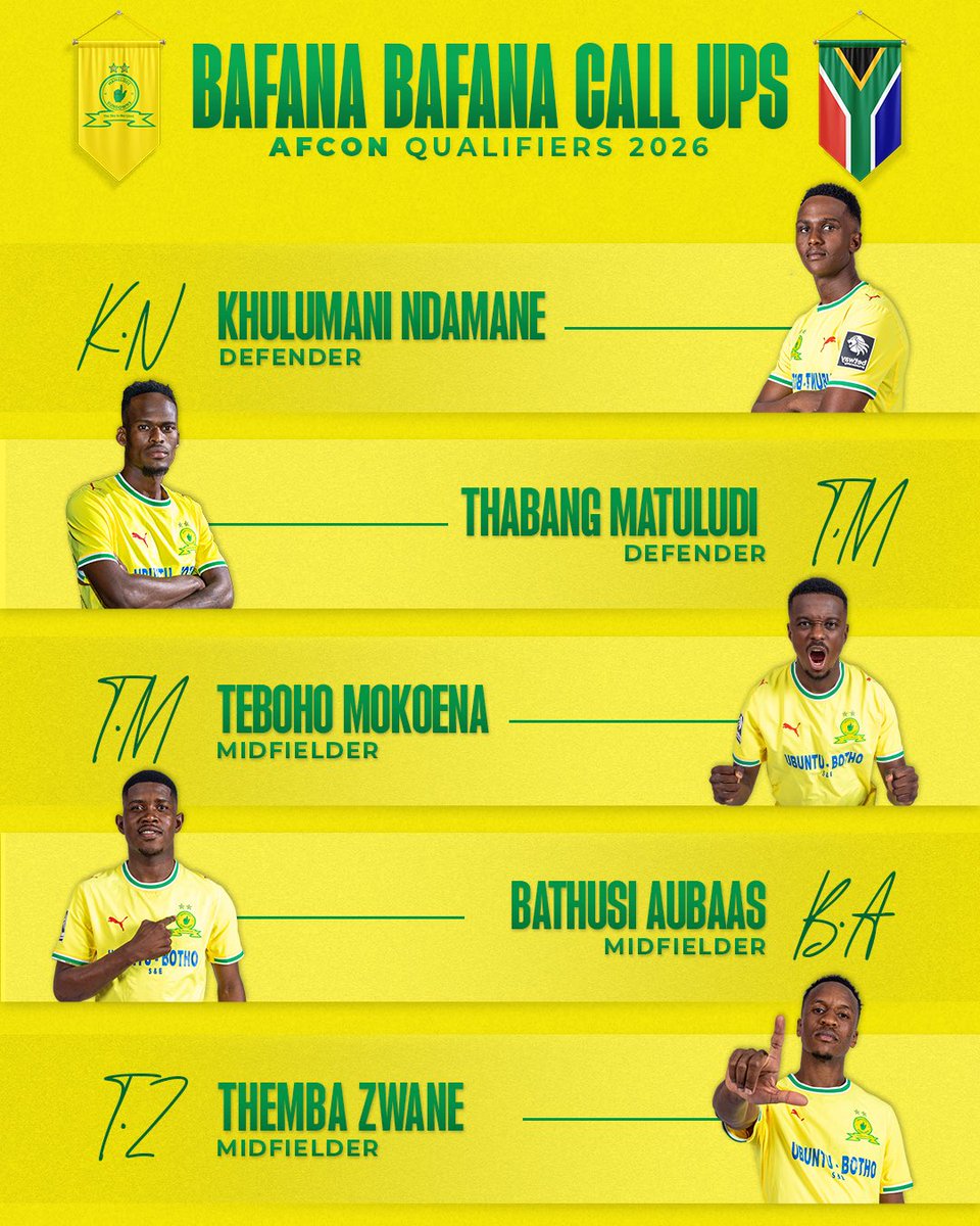 Masandawana's tweet photo. 1️⃣3️⃣ 𝙈𝘼𝙎𝘼𝙉𝘿𝘼𝙒𝘼𝙉𝘼 𝘾𝘼𝙇𝙇𝙀𝘿 𝙐𝙋 𝙁𝙊𝙍 𝙉𝘼𝙏𝙄𝙊𝙉𝘼𝙇 𝘿𝙐𝙏𝙔 👆 

Yellow Nation, join us in congratulating our players selected to represent Bafana Bafana in the upcoming AFCON Qualifiers against Eritrea and Guinea 🇿🇦👏

#Sundowns #NeverStopRising https://t.co/FN04AAX5ih