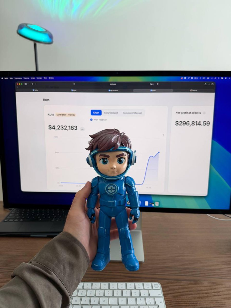 Botty_official's tweet photo. $4.2M entrusted to Botty by our clients 🏆

Our clients generated almost $300,000 in net profit fully on autopilot.

And all of this in just a few months, during a relatively calm market. We’re already excited to see what’s ahead!

Thank you for your trust 🫂