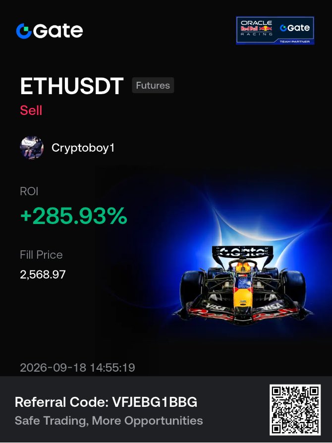 Coiet18968T's tweet photo. Staying consistent on the 200% shit 

ethereum:native 

Waiting for the retractment https://t.co/mU1x0C9Q3m