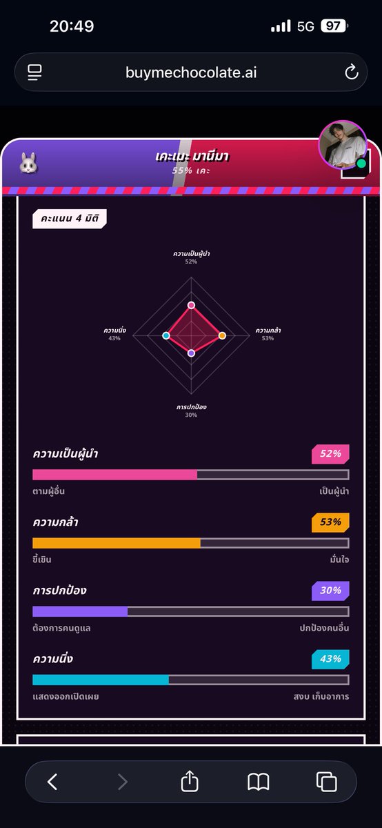 sfkkfs_'s tweet photo. บทวิเคราะห์การเป็นตัวเราเริ่ดเด้อๆๆ 

เผื่อใครเล่นๆๆ https://t.co/q9919rhMAl https://t.co/4vH1ggQP3w