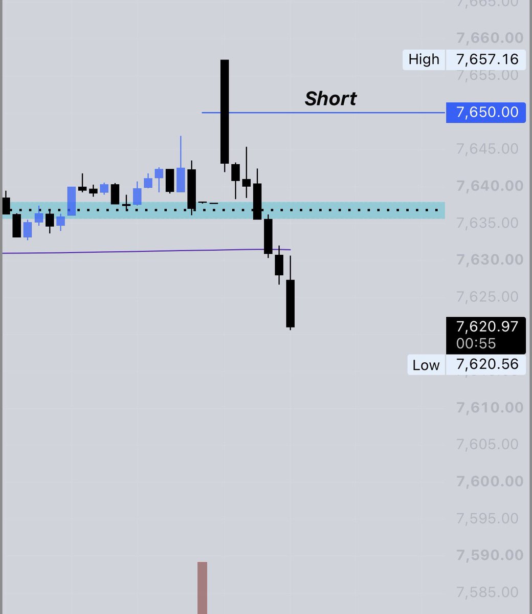 iV_trader's tweet photo. Let’s go!! 

$SPX https://t.co/kSWkpacd6a